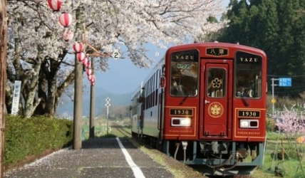 使い道